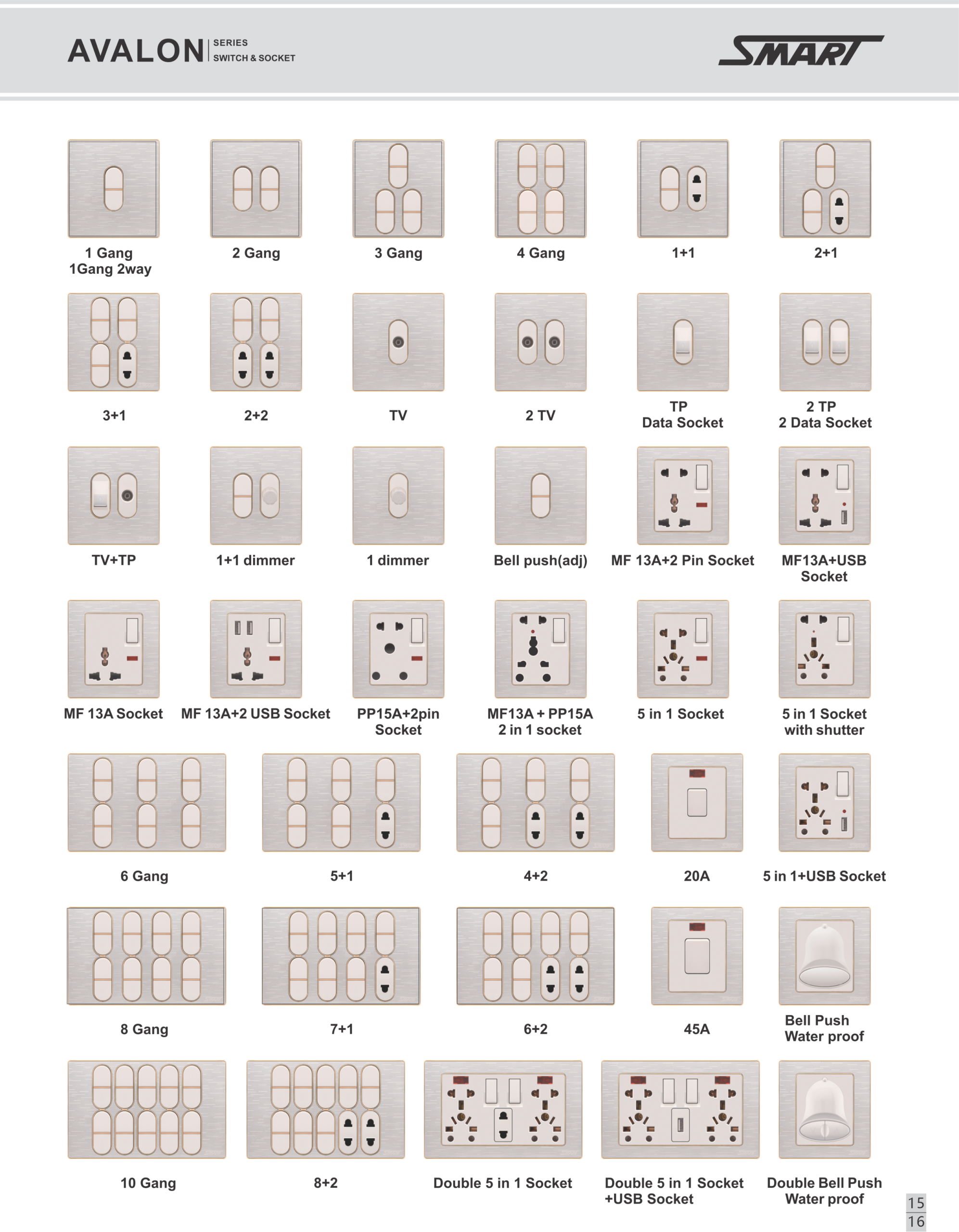 Avalon Series